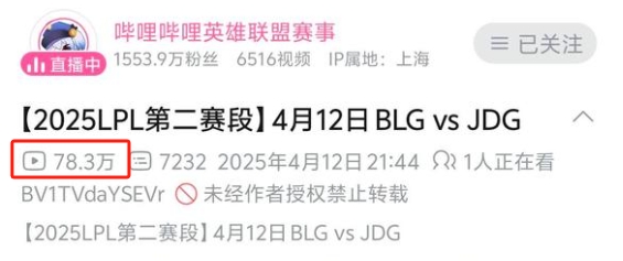 先锋赛把粉丝都打跑了？同样对阵JDG，TES在B站播放量还不如FPX与AL