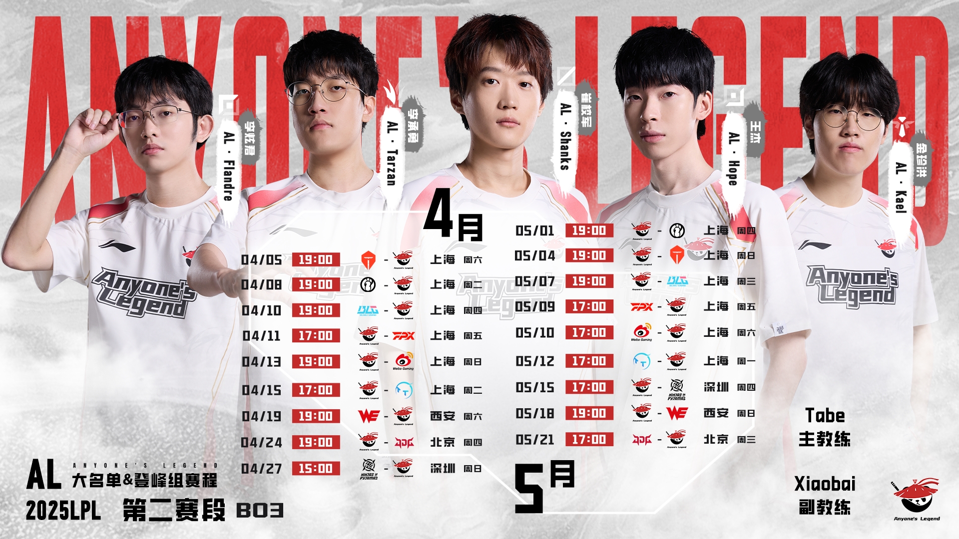 小王是我！AL战绩来到13胜4负 即使后续不敌JDG也锁定联盟第二