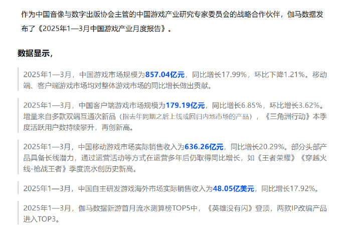 2025Q1中国游戏产业报告：市场同比增长18%，规模达到857.04亿元