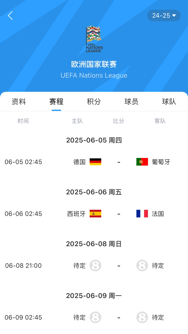将战德国！葡萄牙欧国联名单：40岁C罗领衔，莱奥B费维蒂尼亚在列