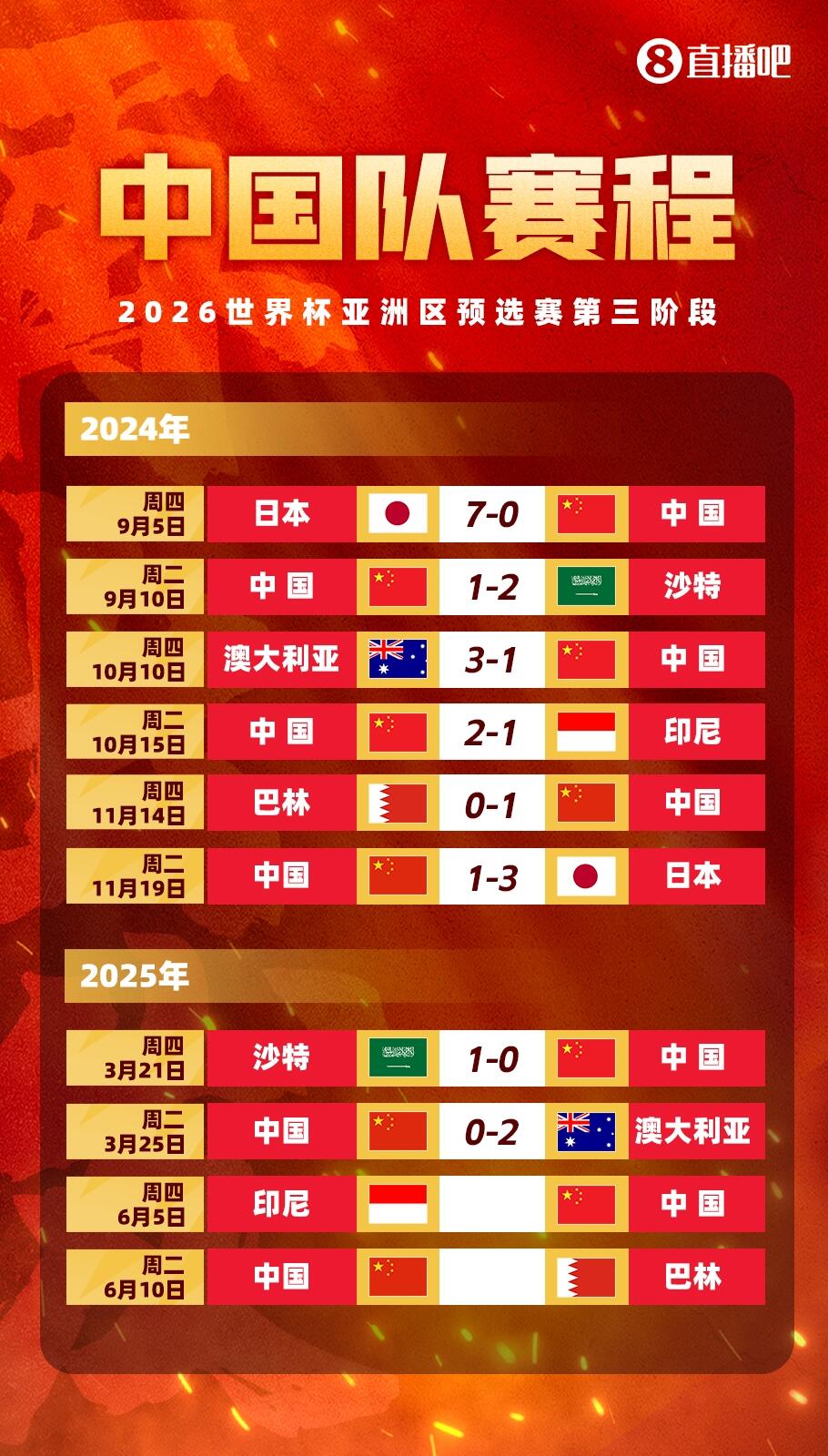 [球迷看点]国足官方：武磊仍无法参与长时间、高强度训练，返回海港继续恢复(图2)