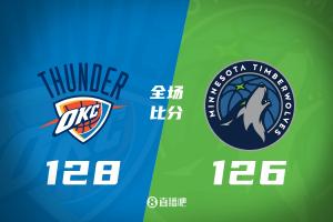 雷霆险胜森林狼晋级赛点 亚历山大砍下三双