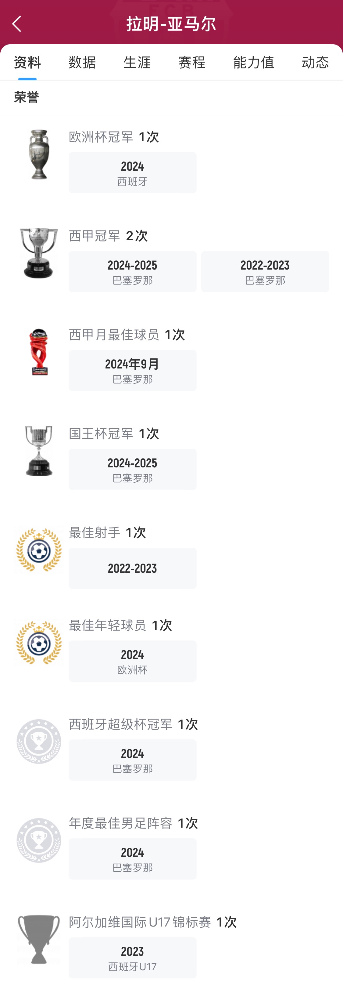 【有趣体育】世界第一人之争！亚马尔合约到期还不到24岁，姆巴佩届时已32岁(图2)
