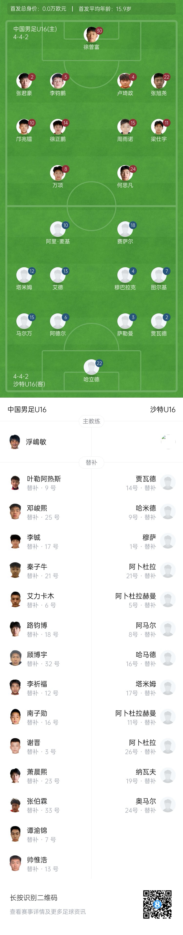 中国U16vs沙特U16首发：邝兆镭、万项先发，卢琦政、李钧鹏出战