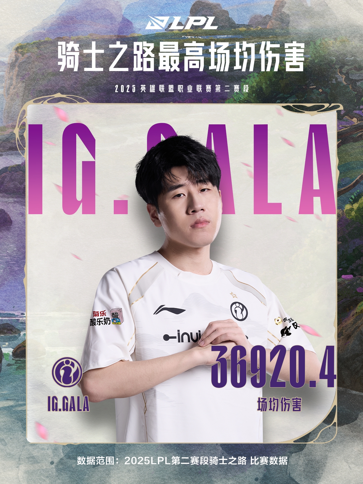 LPL骑士之路数据总结：Light打出最高KDA！GALA打出最高场均伤害