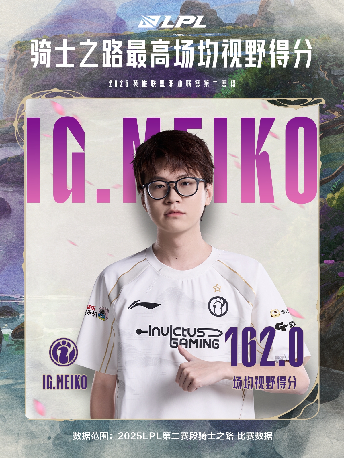LPL骑士之路数据总结：Light打出最高KDA！GALA打出最高场均伤害