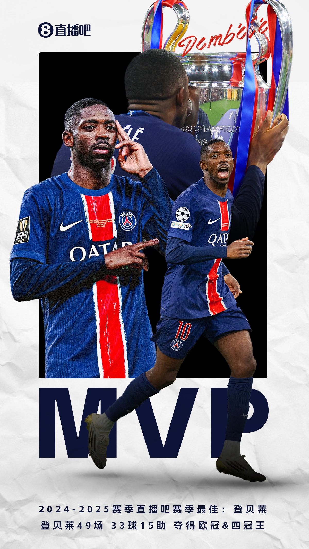 真香！直播吧2024/25五大联赛MVP：登贝莱！49场33球15助&四冠王