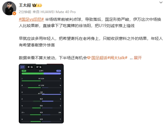 媒体人评换人:早就应该多用年轻人,年轻人有希望奉献意外惊喜