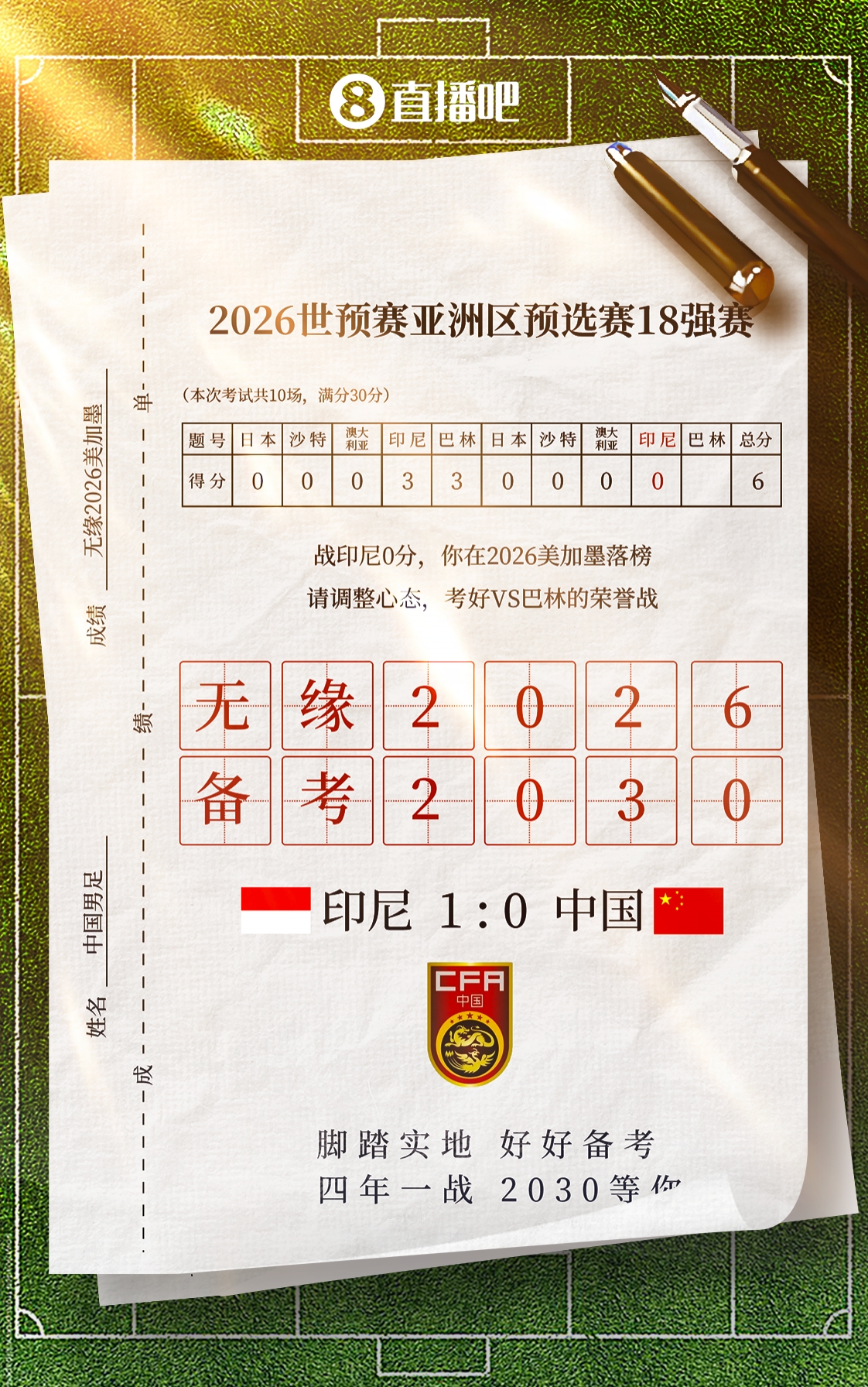 國外博主吐槽：中國再次無緣世界杯，驚訝14億人找不到能晉級25人