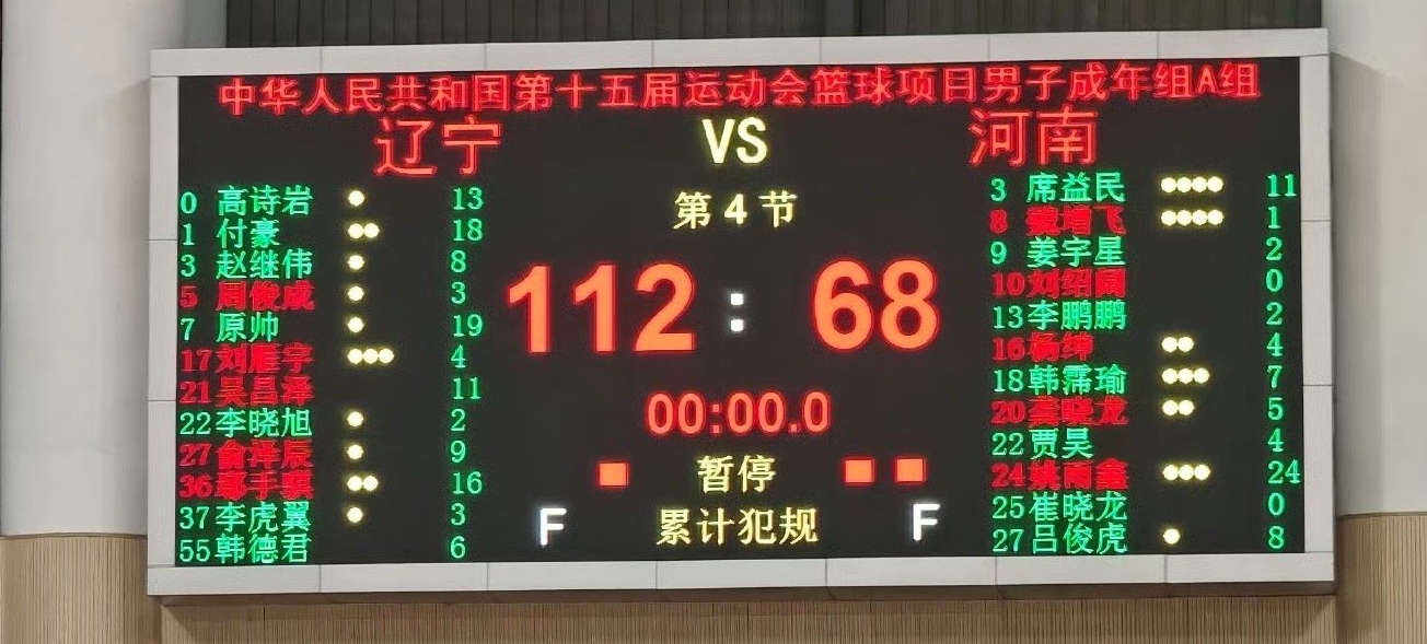 原帅19分 鄢手骐16+6断 高诗岩13+8 全运会辽宁大胜河南44分晋级