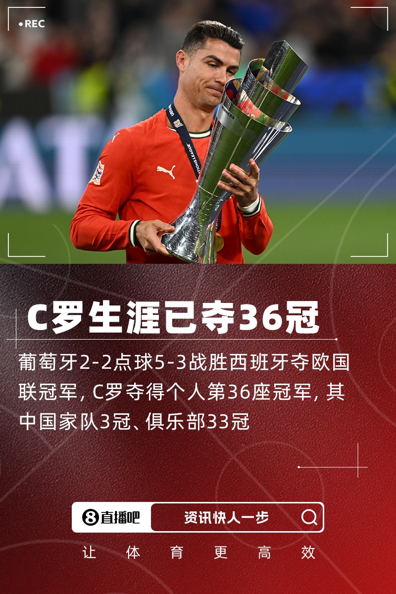 传奇继续！🏆40岁C罗生涯已夺36冠：国家队3冠，俱乐部33冠