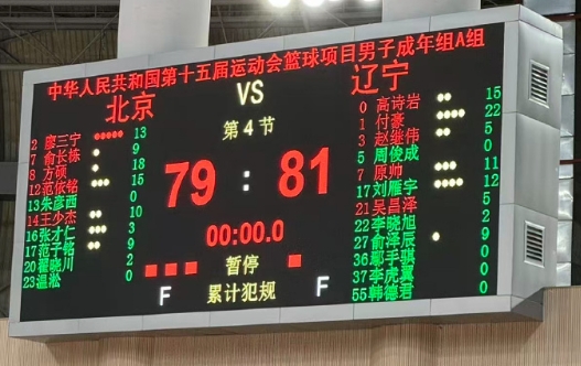 付豪22+6 赵继伟助攻原帅3分杀死比赛 全运会辽宁逆转北京险胜2分