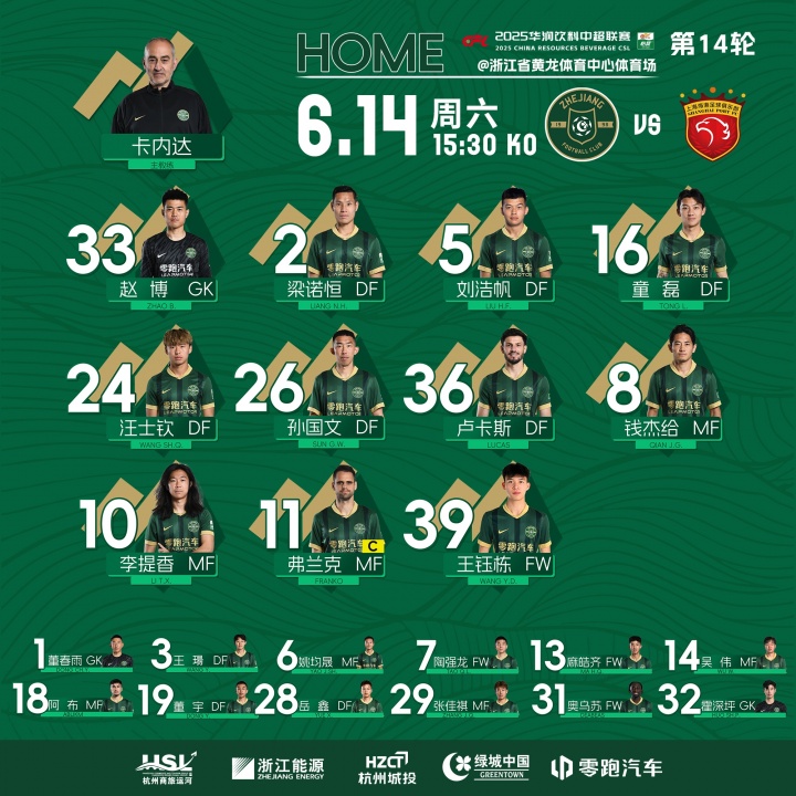 浙江vs海港首发：王钰栋先发蒯纪闻替补，莱昂纳多战旧主武磊伤缺
