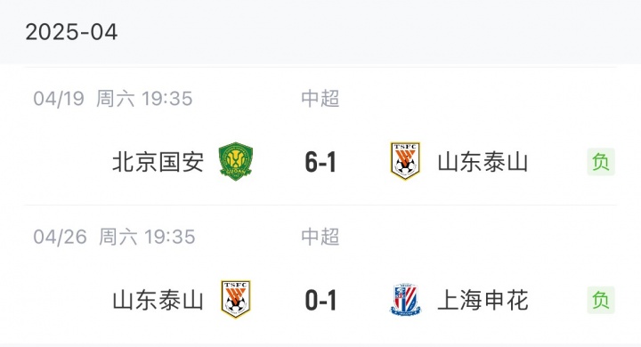 泰山怎么了？近7轮中超仅1胜，泰山下场将在足协杯上迎战蓉城