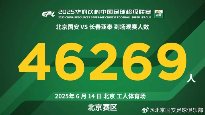 感谢北看台的感人Tifo，感谢所有北京国安球迷对球队的支持和热爱
