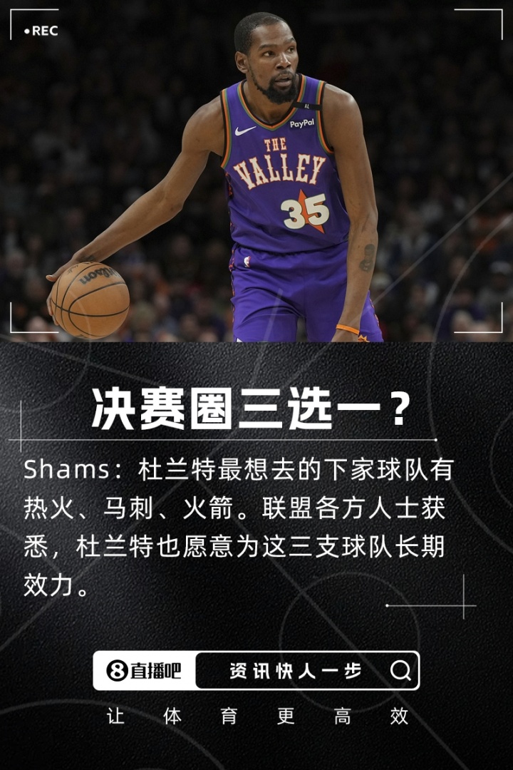 Shams：杜兰特最想去热&刺&火 人们认为他愿意为这三队长期效力