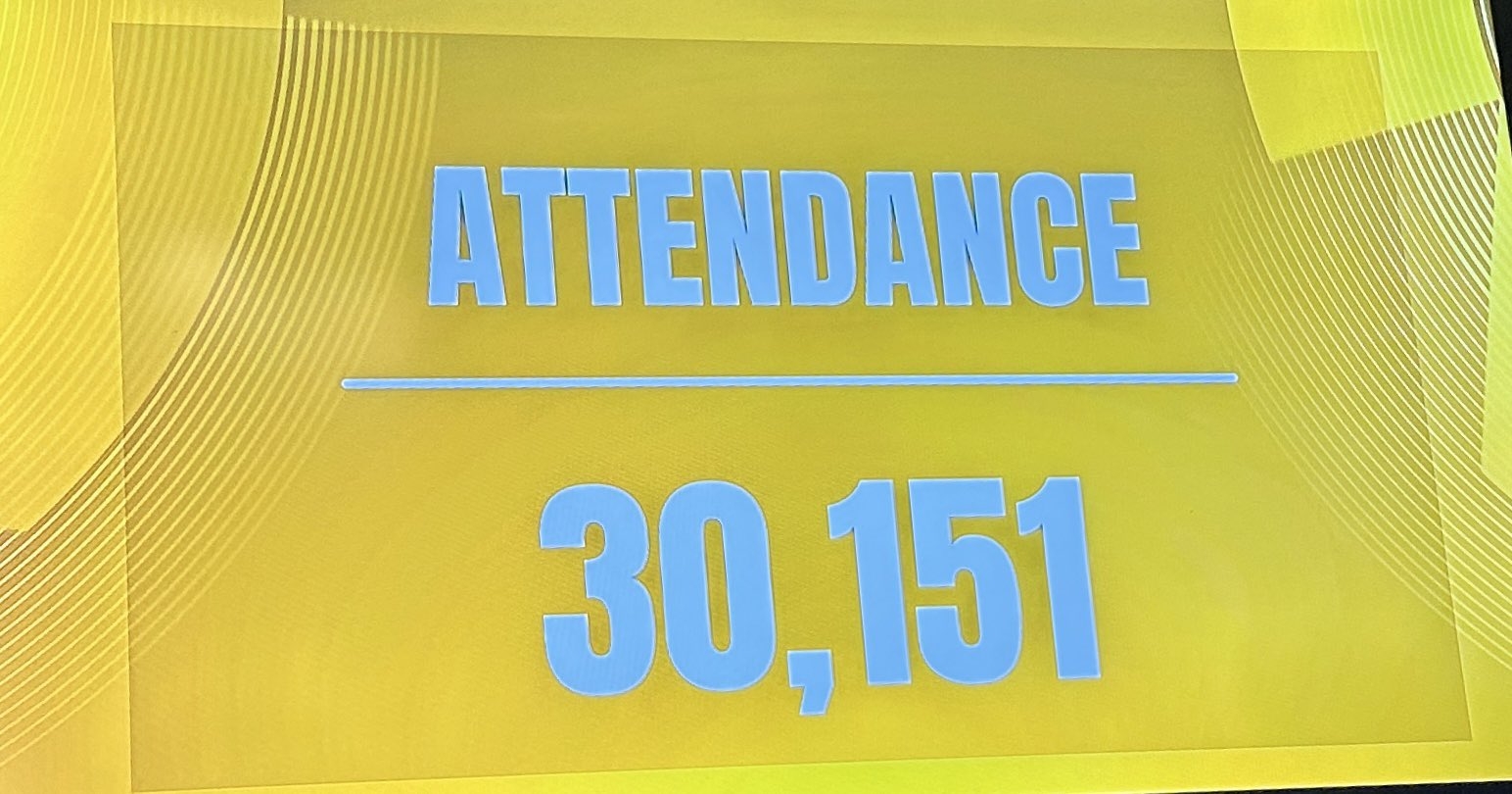 3万人观赛！世俱杯首轮博塔弗戈2-1西雅图海湾人 30151人现场观战