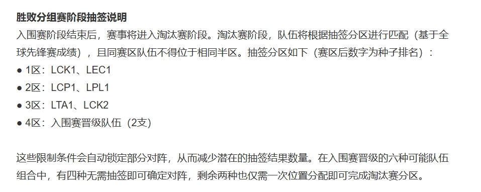 第三赛区🤣MSI正赛赛区队伍分级 LPL不如LEC MKOI首轮8种情况7种虐菜