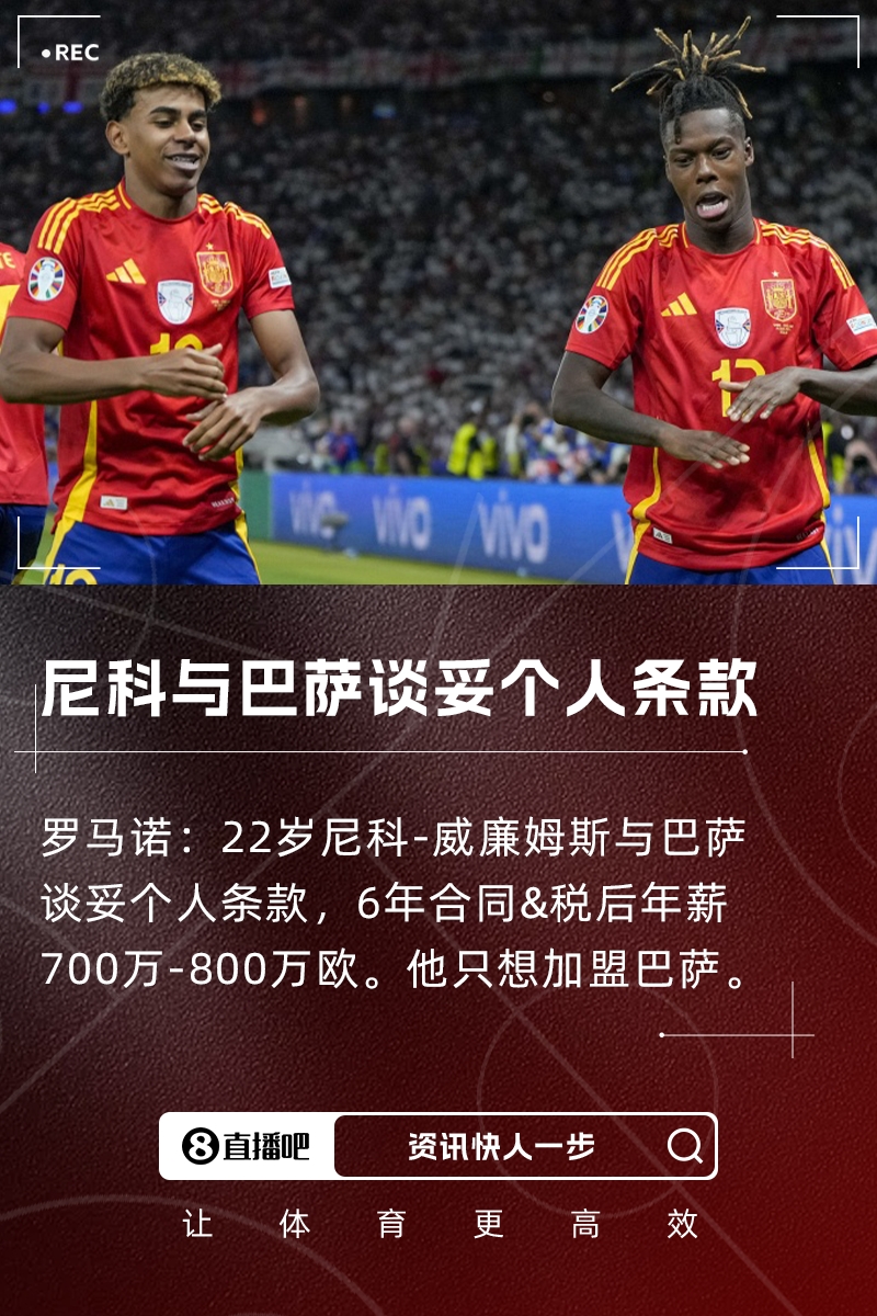 罗马诺：尼科与巴萨谈妥个人条款 6年合同&税后年薪700万-800万欧