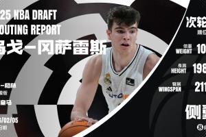乌戈-冈萨雷斯：西甲皇马新秀的崛起之路