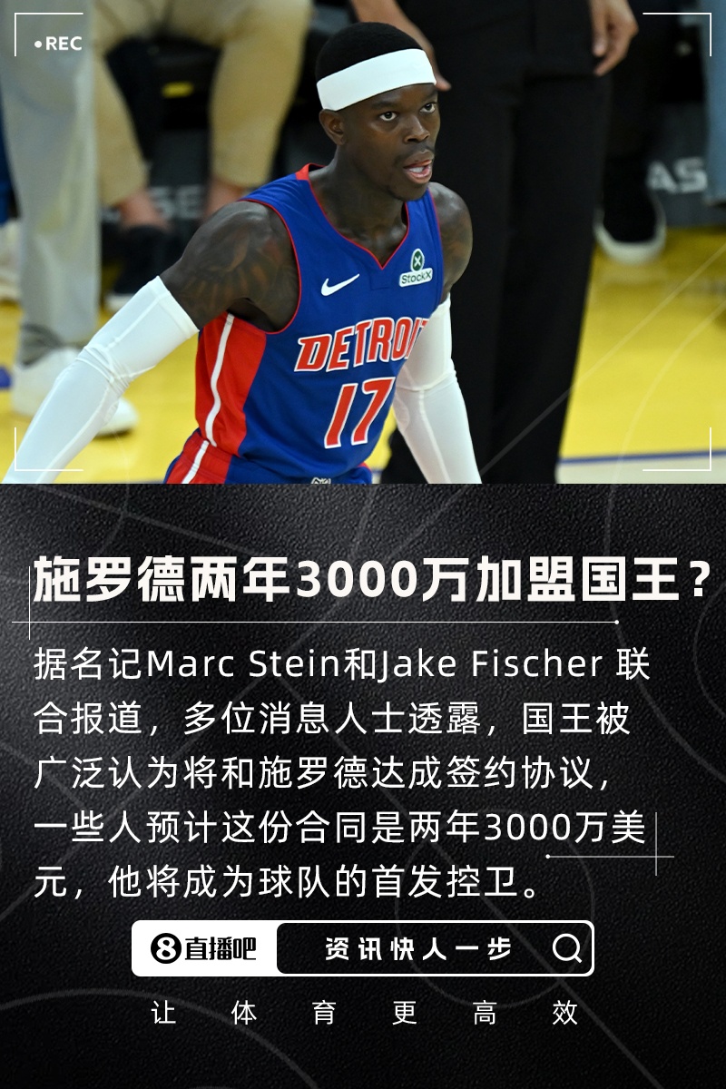 【国王】名记：国王和施罗德预计将达成签约协议 合同预估是2年3000万(图1)