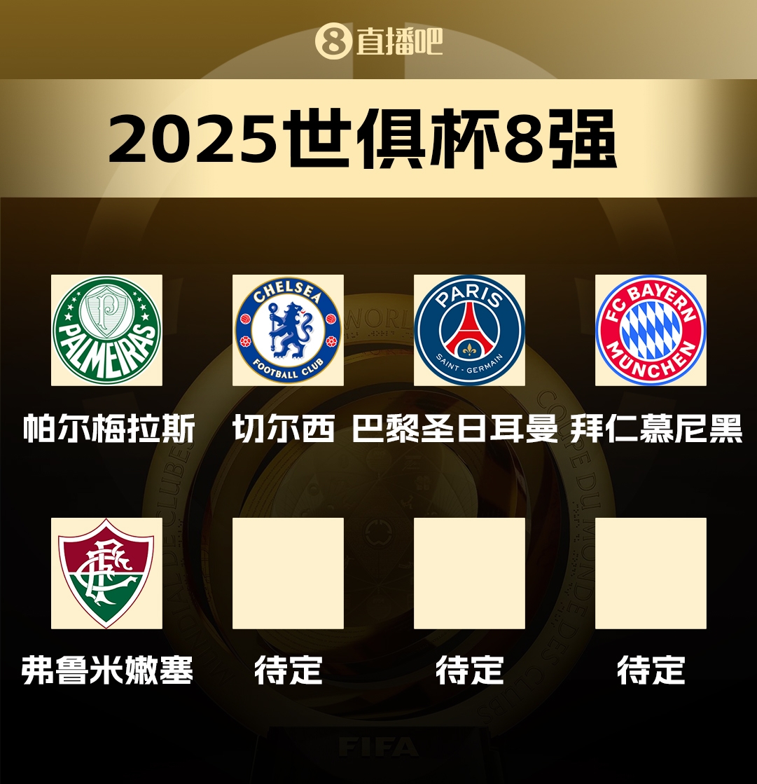 世俱杯8强已出炉5席：弗鲁米嫩塞淘汰国米，将战曼城vs新月胜者