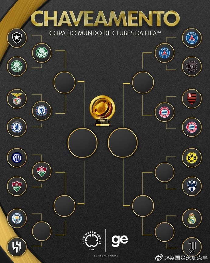 【拒绝变成欧冠❌】巴西球队在世俱杯8强占据了2个席位！🇧🇷