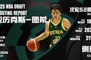 NBL悉尼国王侧翼球员亚历克斯-图希简介