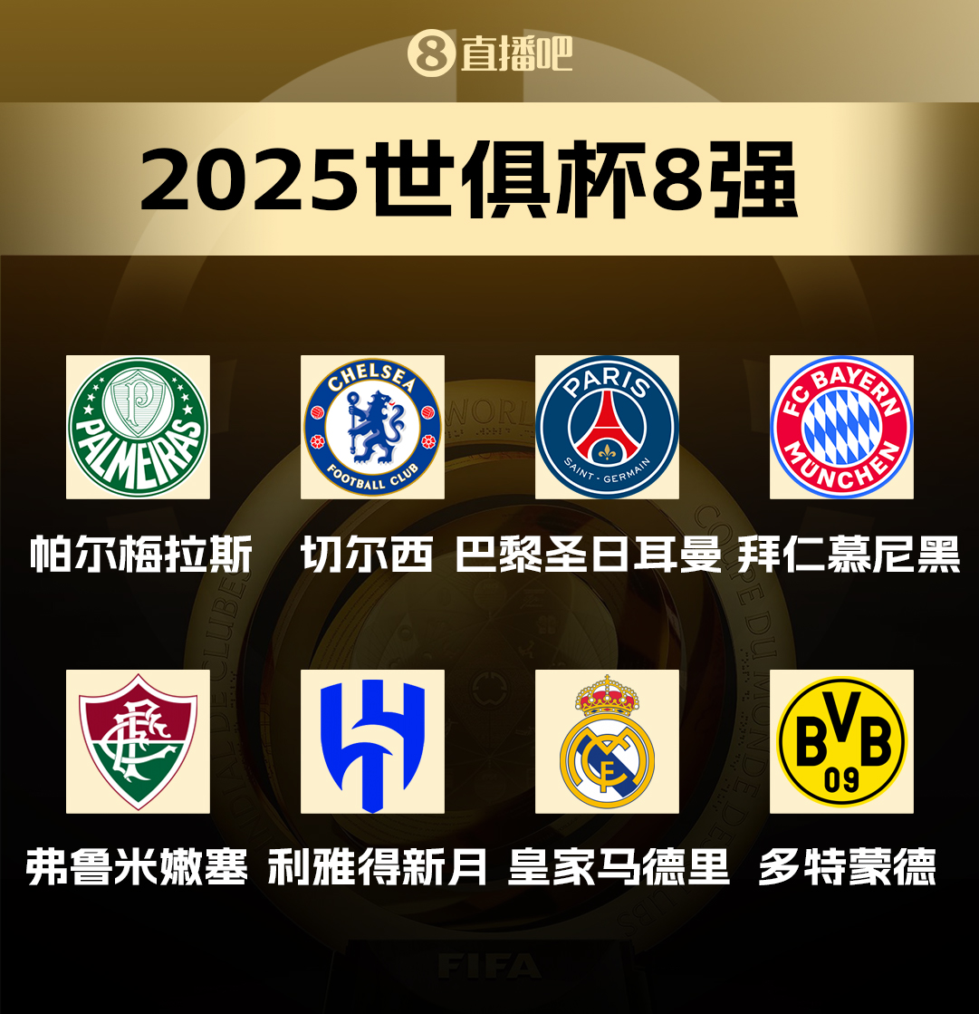 世俱杯八强出炉！国米、曼城、尤文、迈阿密出局，下半区“欧冠”