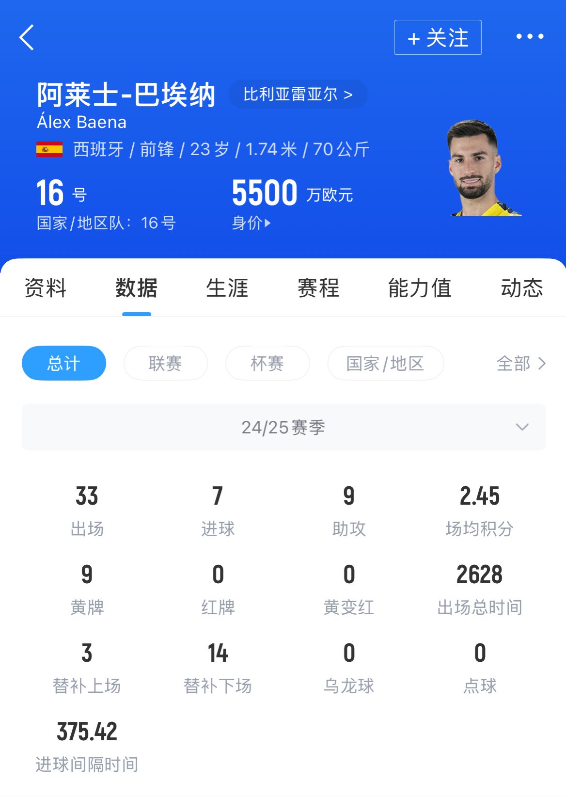 大手笔！官方：马竞签下黄潜中场巴埃纳，总价5000万欧