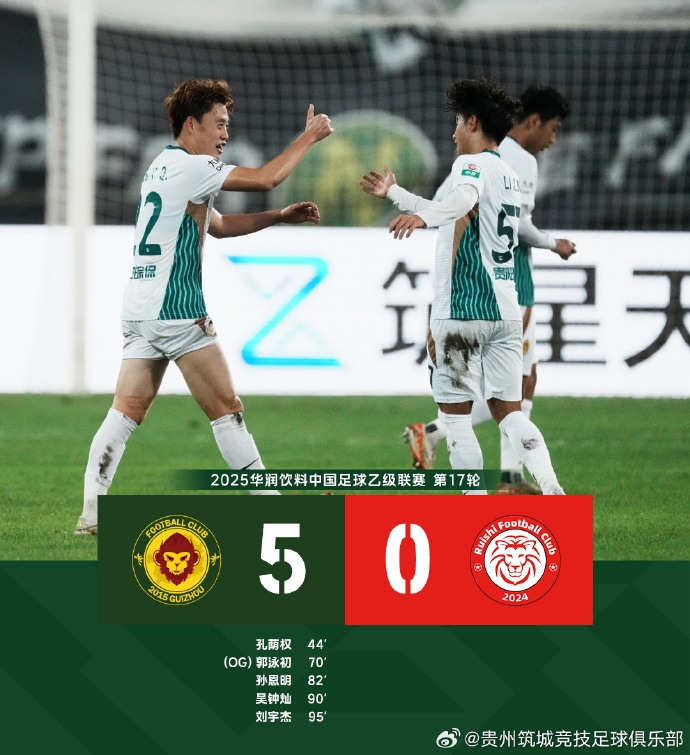 多点开花！贵州筑城竞技5：0赣州瑞狮