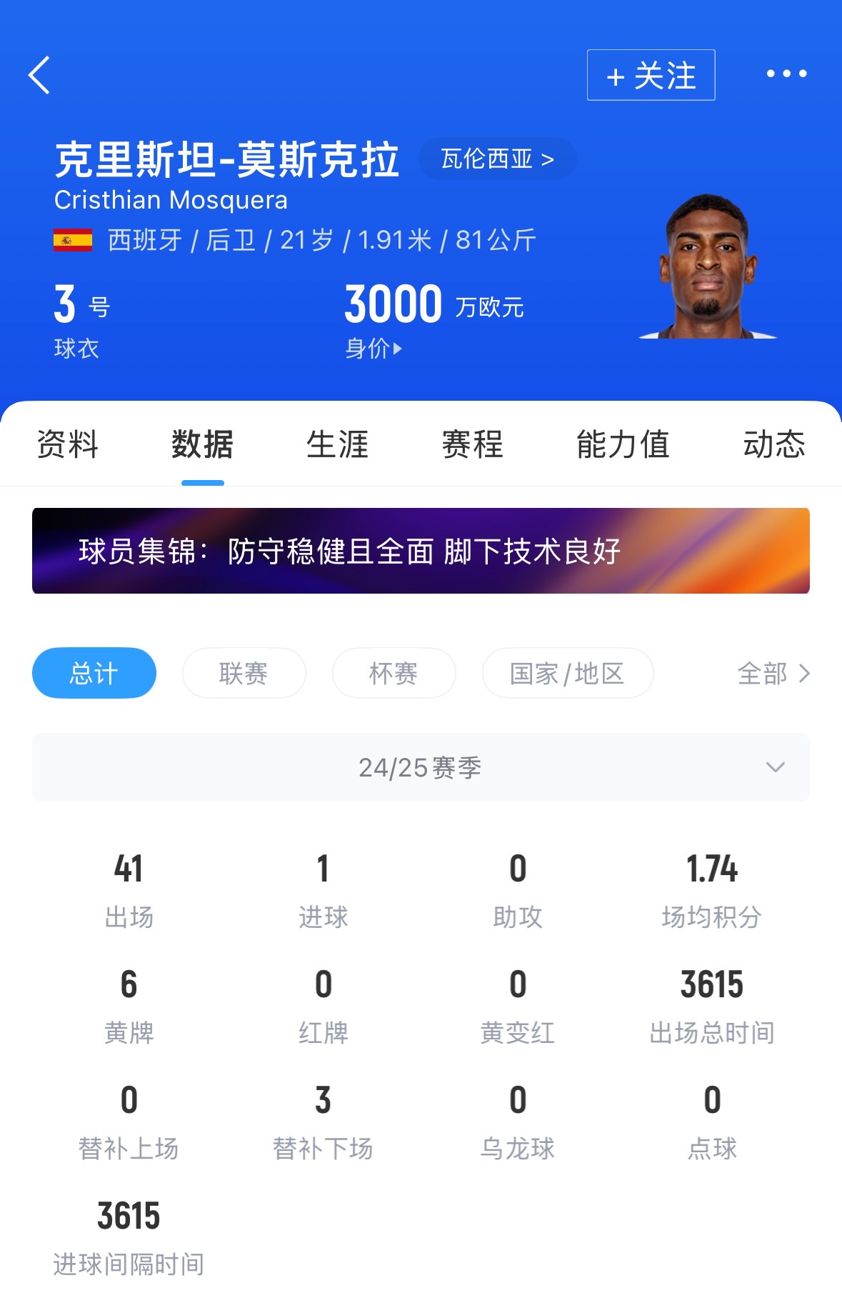[球迷报道]要价2000万西媒：莫斯克拉拒300万年薪续约报价，他想去枪手(图2)