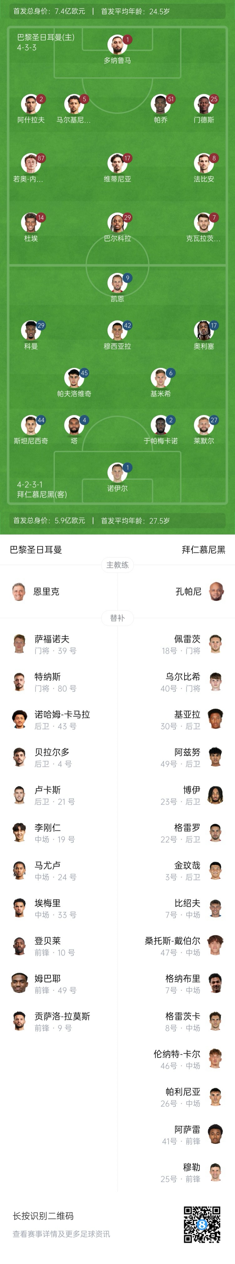 世俱杯1/4决赛-巴黎vs拜仁：凯恩、奥利塞、杜埃出战，登贝莱替补