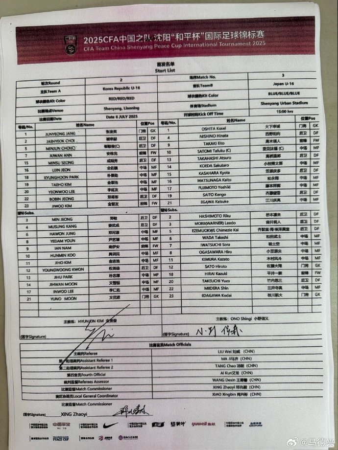 [体育世界]韩国U16vs日本U16首发：日本较对阵中国更换整套首发 韩国大轮换(图1)