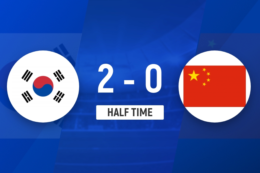 半场-国足暂0-2韩国 李东炅世界波国足失误频频半场0射正