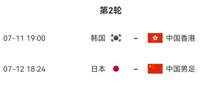 东亚杯第二轮赛程：7月11日韩国vs中国香港 7月12日国足vs日本