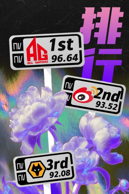 2024年度电竞俱乐部互联网影响力排行：AG榜首，BLG/TES十名之外
