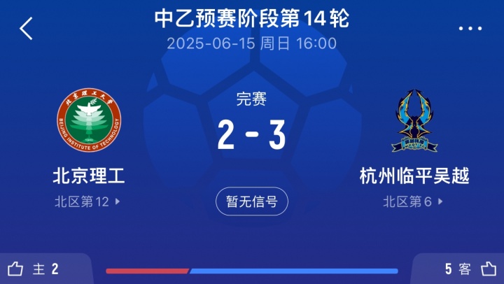 送的啥🤔北理工试图向裁判送礼被拒，最终2-3不敌杭州临平吴越