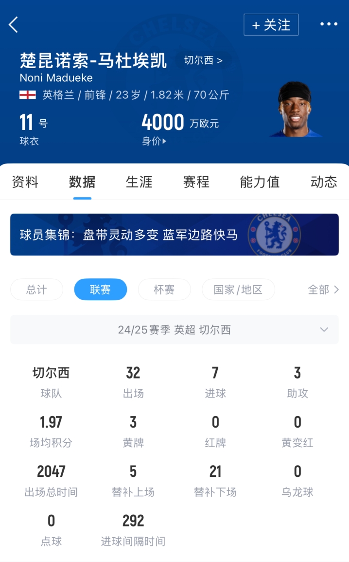 罗马诺独家：阿森纳总价5000万镑报价马杜埃凯，切尔西要更多