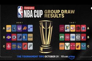 NBA官方发布2025阿联酋NBA杯分组情况