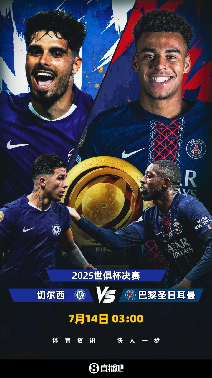 青春风暴对决！世俱杯决赛对阵：切尔西vs巴黎，14号凌晨3:00