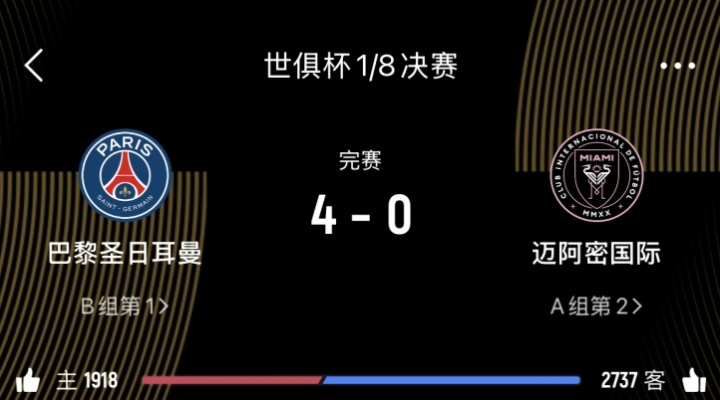 咪一鸩样😅巴黎打迈阿密国际是4-0，打皇马也是4-0