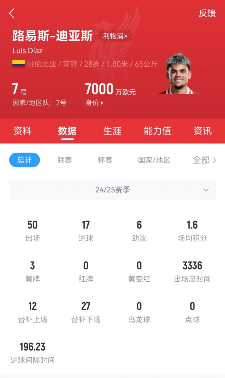💣图片报：拜仁5200万欧正式报价迪亚斯！利物浦要价8000万欧