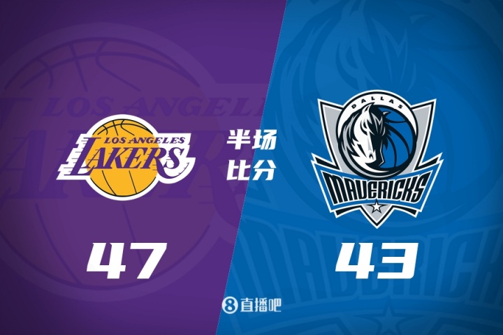 夏联半场-布朗尼4中2得8分 弗拉格15中5砍10分3板2断 湖人领先4分