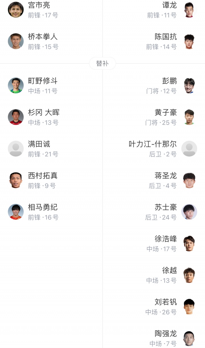 [中超]这次结果会如何国足22年东亚杯客场0-0逼平日本 日本狂轰18脚(图4)