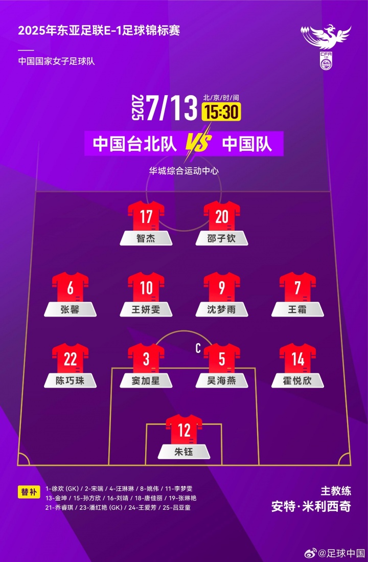 东亚杯女足第二轮，中国台北队VS中国队首发名单出炉！ ​​​