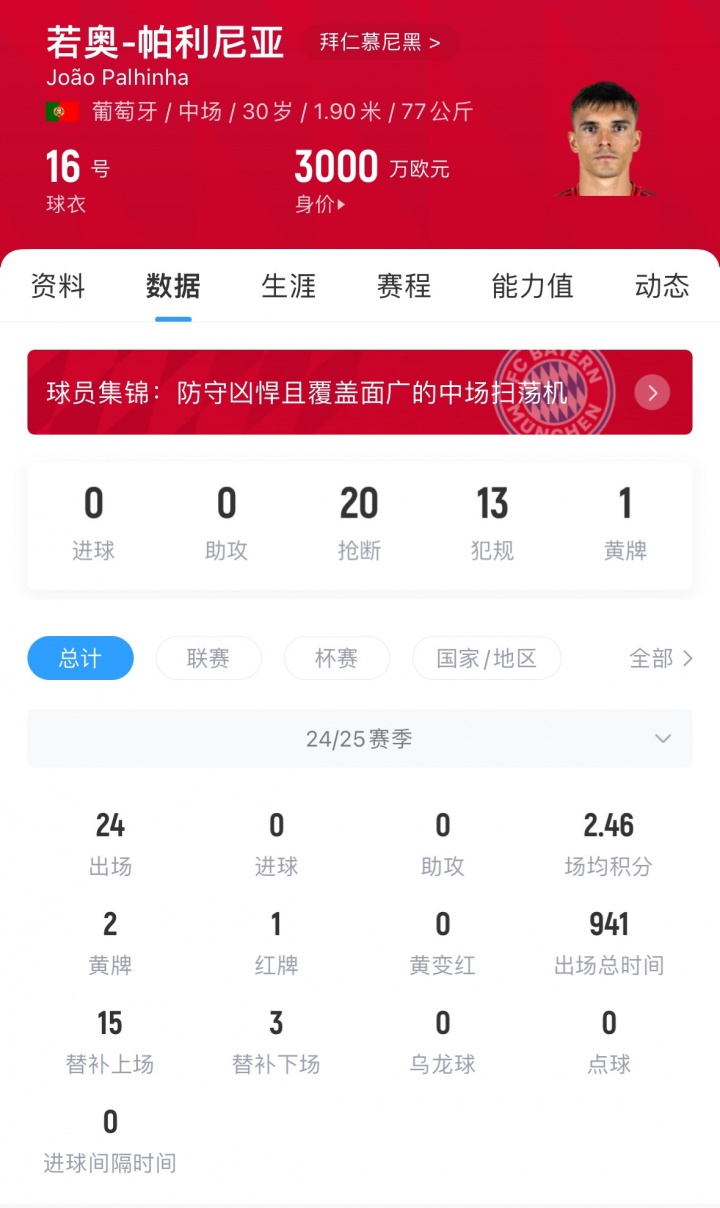 【英超】要价3000万欧！英媒：曼联想租帕利尼亚遭拒，拜仁只考虑永久转会(图2)