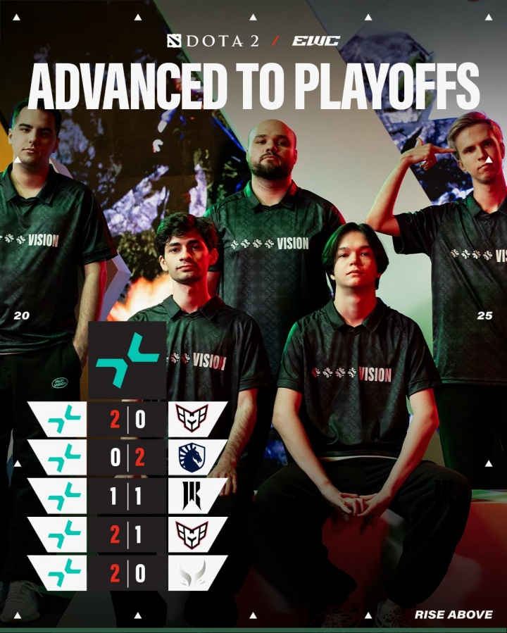 石油杯DOTA2八强出炉！绿鹰搭上末班车雪碧将战GG，XG无缘