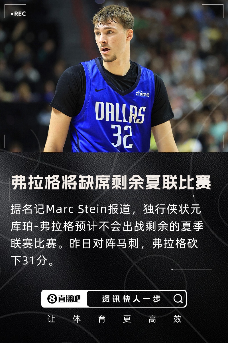 昨天刚砍31分~Stein：独行侠状元弗拉格不会出战剩余的夏联比赛