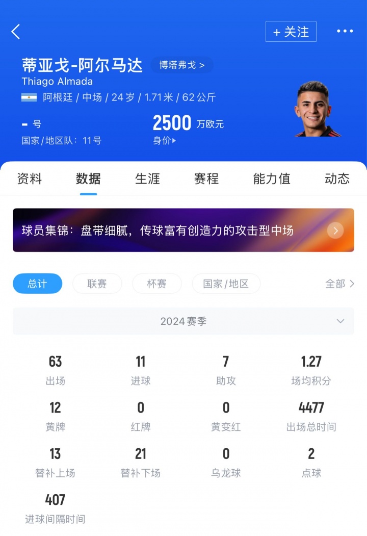 阿根廷帮！罗马诺：24岁阿根廷中场阿尔马达加盟马竞，Here We Go